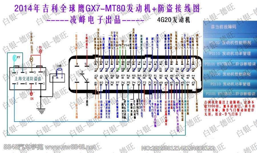 2014年吉利全球鹰GX7-MT80发动机+防盗接线图